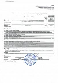 Отчёт о результатах&hellip;